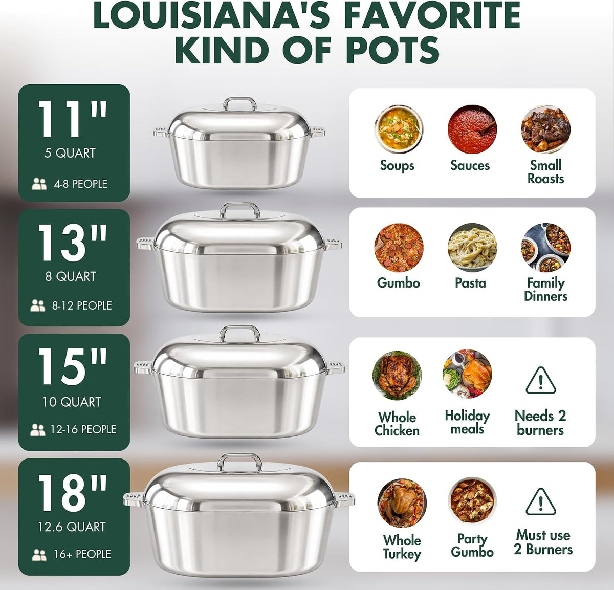 Oval Dutch Oven Set – 4-Piece 11", 13", 15" & 18"