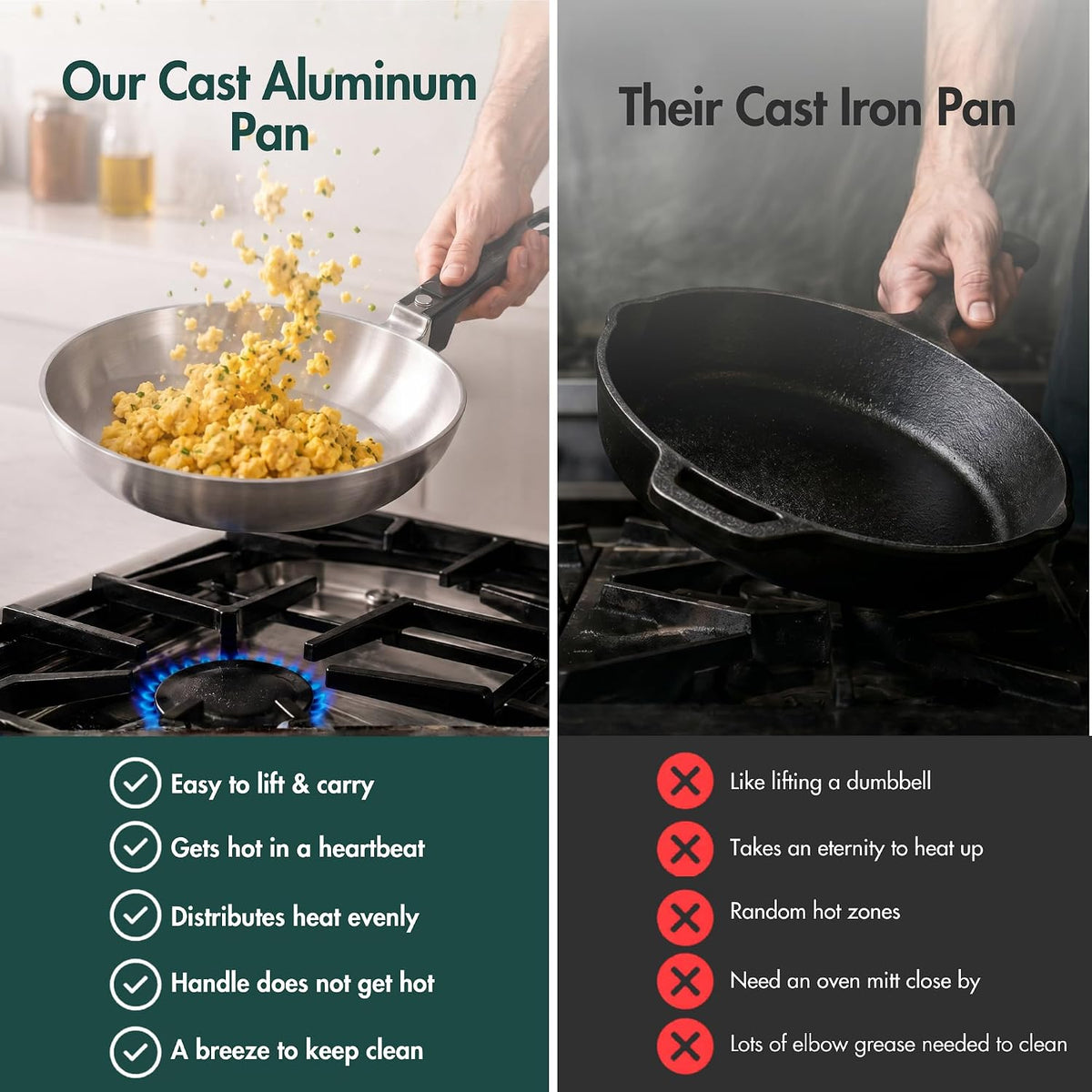 MAGNAWARE Skillet – (8-10-11-13 Inch)
