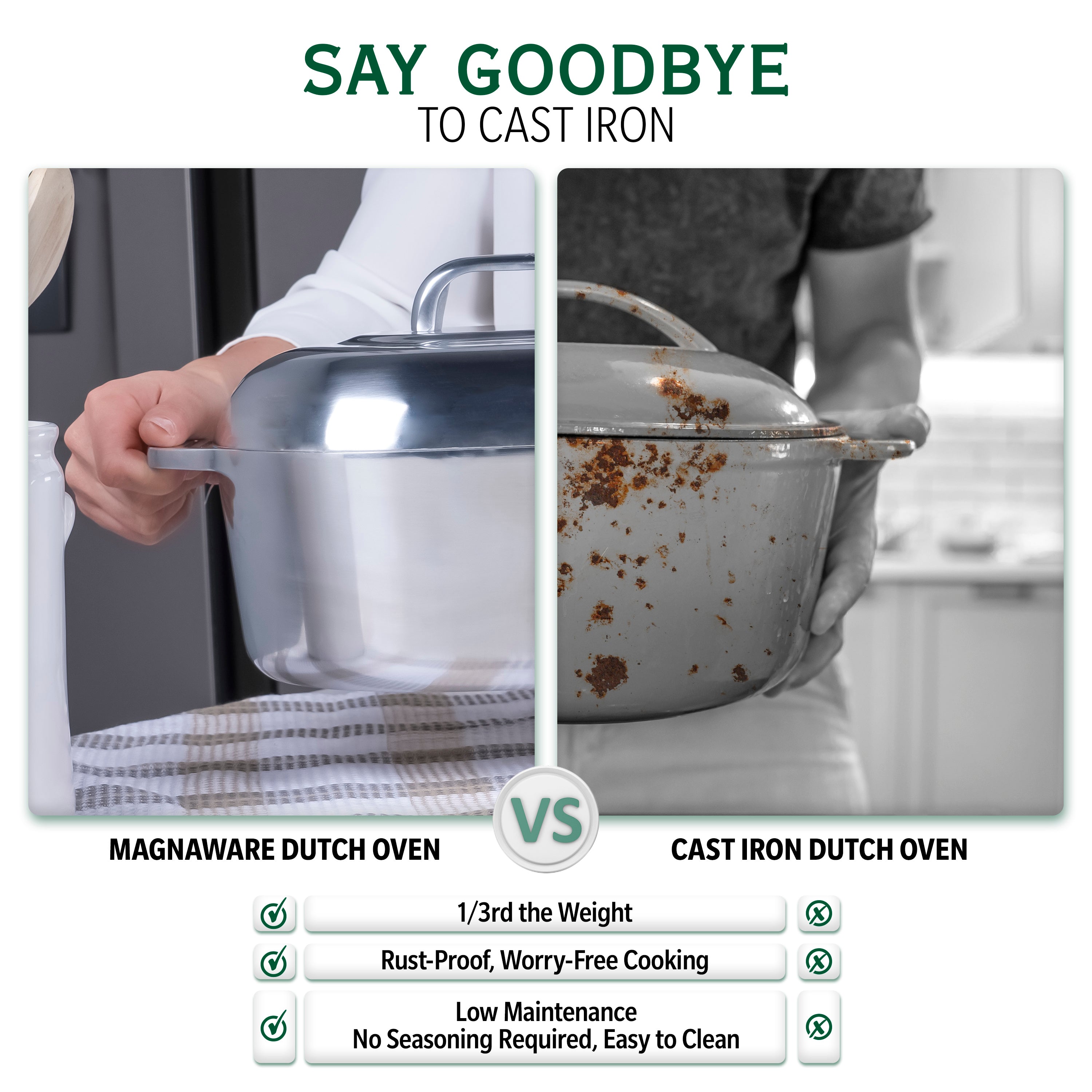 Oval Dutch Oven with Lid - 5 Quart (11 Inch)