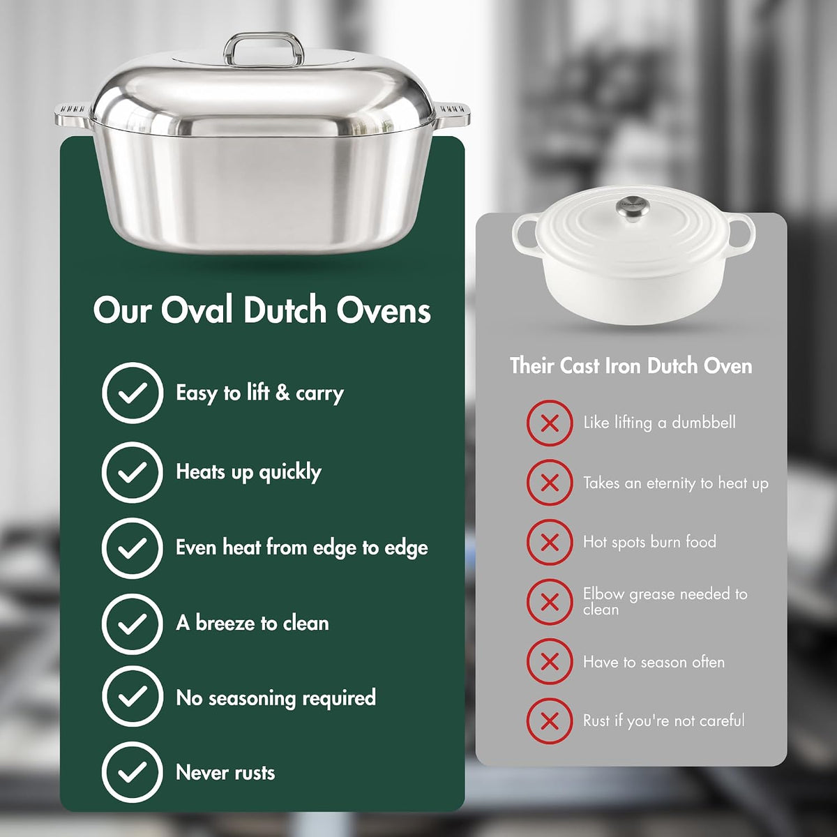 Oval Dutch Oven Set  – 4-Piece  11", 13", 15" & 18"